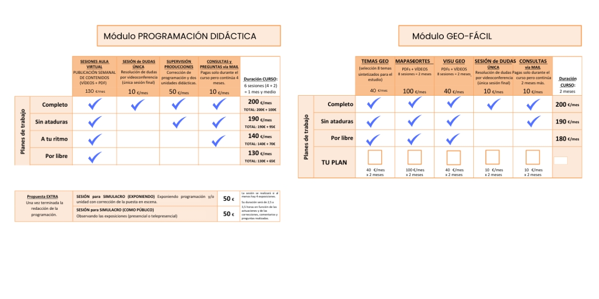 comprar programación didáctica biología y geología